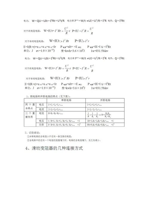 高二物理期末复习知识点总结.docx