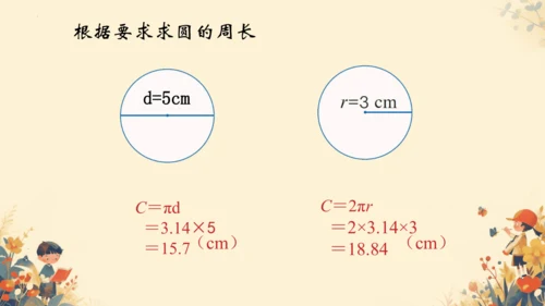 第五单元《圆的周长》课件(共29张PPT)六年级上册数学人教版