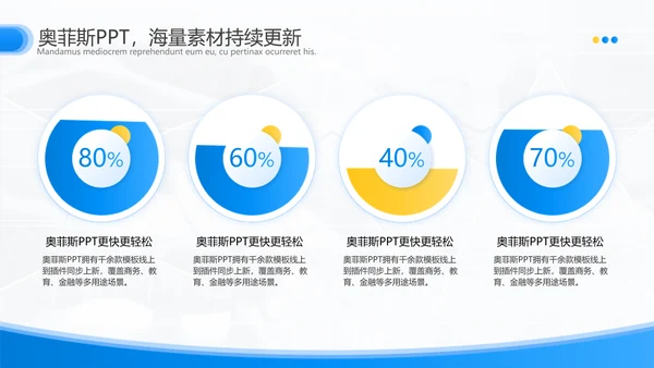 简约风蓝白复盘咨询报告通用
