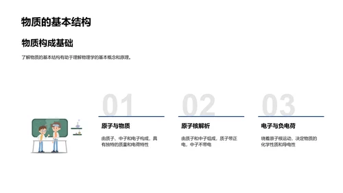 物理学应用解析