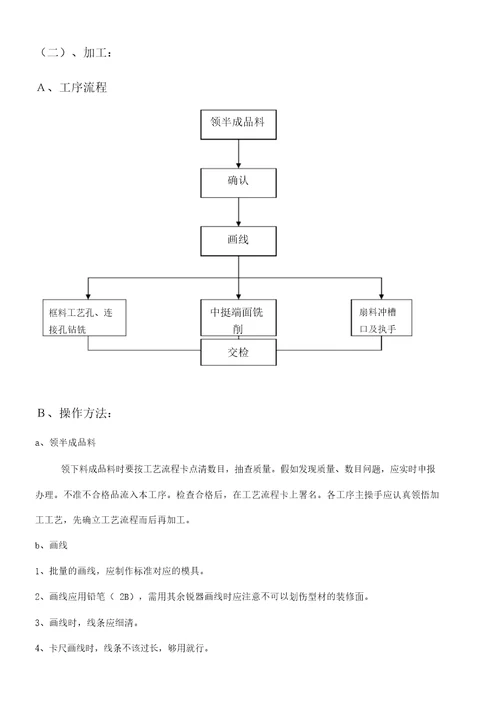 铝合金门窗生产流程