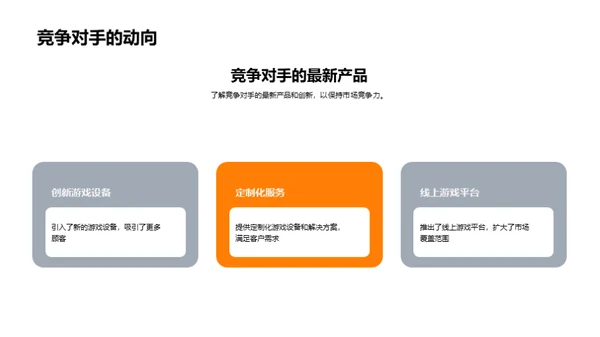 游艺设备：昨日、今日与明日