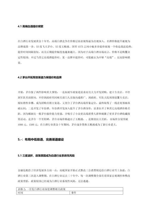 中国白酒行业研究应用报告.docx