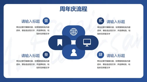 简约高级蓝色公司周年庆活动策划PPT模板