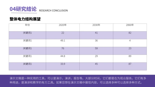 新能源光伏产业清洁能源发电通用PPT模板