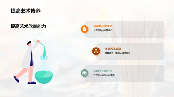 艺术生活化