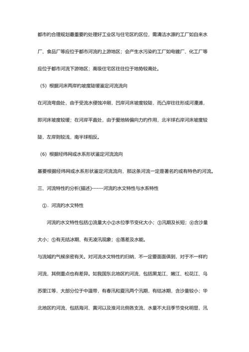 2023年河流专题知识点总结.docx