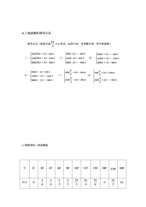 2023年三角函数及解三角形知识点总结.docx