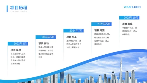 蓝色质感商务项目总结PPT模板