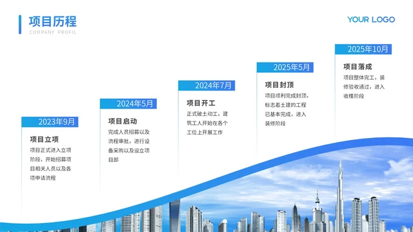 蓝色质感商务项目总结PPT模板