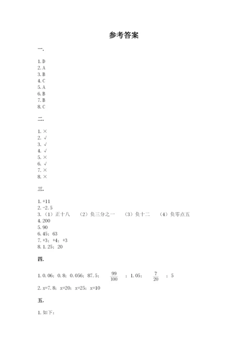 北师大版六年级数学下学期期末测试题附答案【满分必刷】.docx