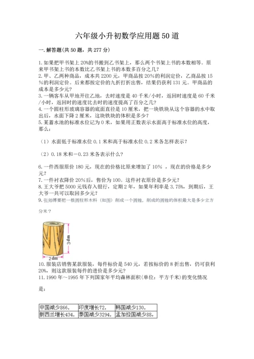 六年级小升初数学应用题50道加精品答案.docx