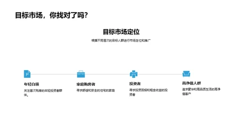 双十二房产销售策略