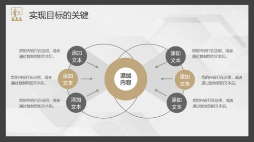 繁华都市夜景员工述职报告通用PPT模板