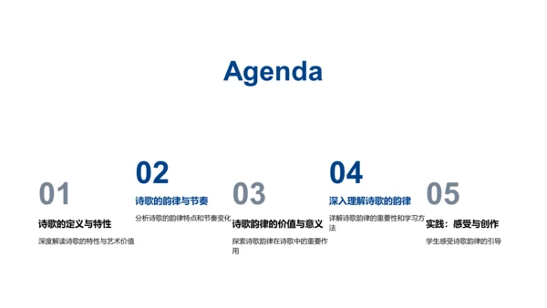韵律诗歌教学PPT模板