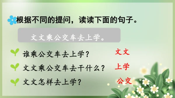 统编版语文二年级下册课文1 语文园地一（第一课时）课件