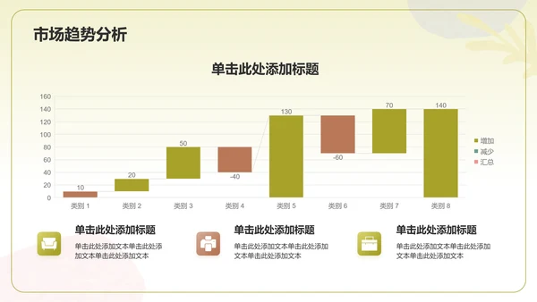 黄色几何风季度总结汇报PPT模板