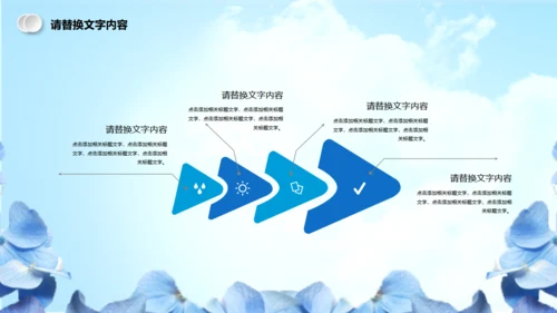 蓝色简约美容医疗整形通用PPT模板