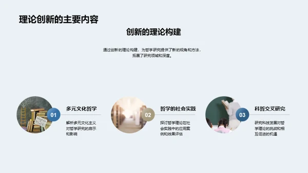 哲学研究全景剖析