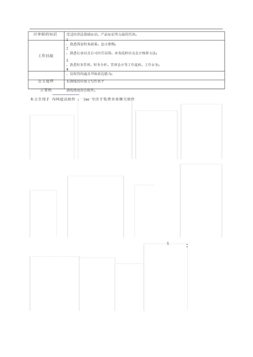 8财务部助理岗位说明书