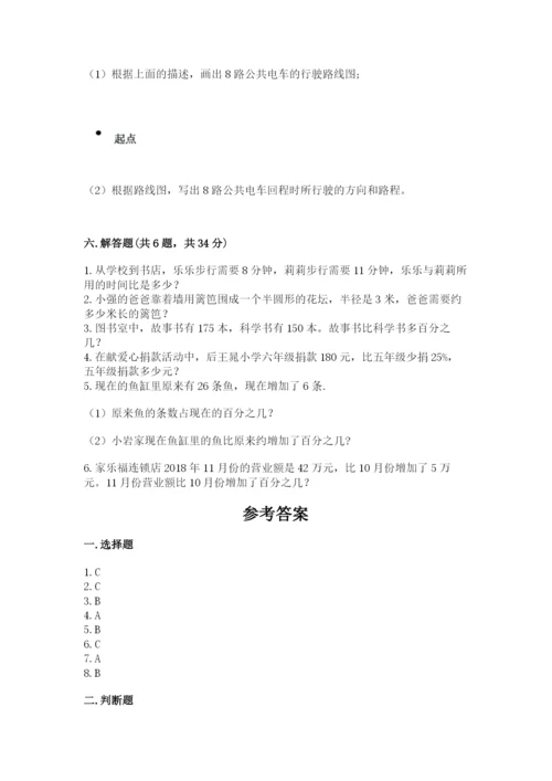 小学六年级上册数学期末测试卷（考点提分）.docx