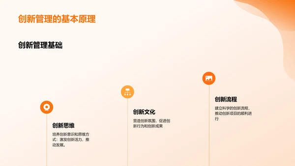 创新管理理论及应用