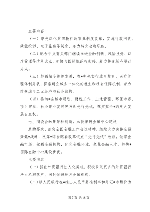 市政府重点工作安排计划.docx