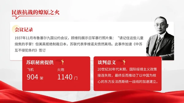 红色党政风民族记忆历史警钟红色文化宣传PPT