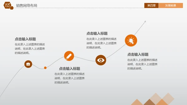 CBD商业中心融资路演通用PPT模板
