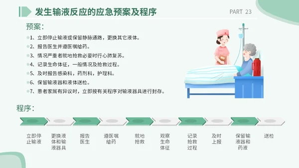 医疗医院学校医生护士插画风手术安全核查制度培训课模板护理安全管理