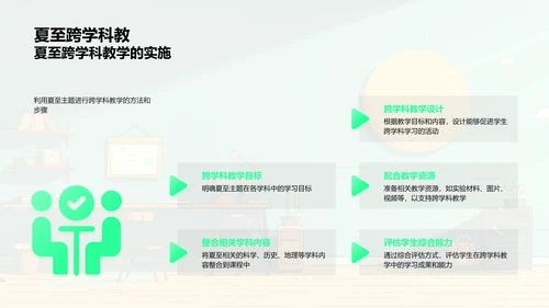 夏至科普讲座PPT模板