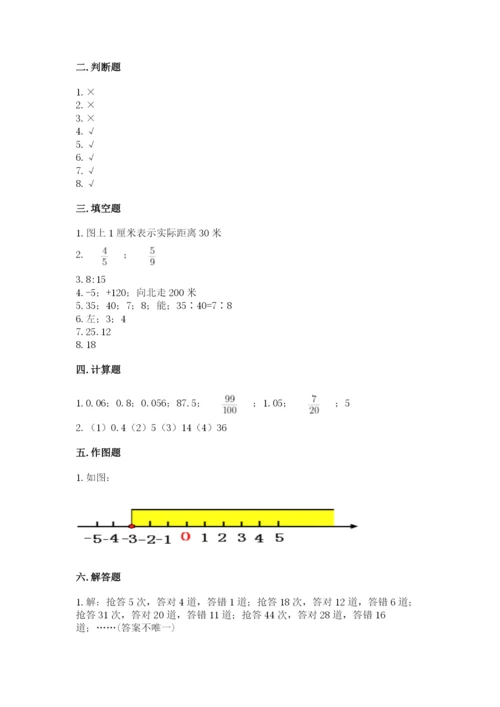 人教版六年级下册数学期末测试卷及答案（基础+提升）.docx