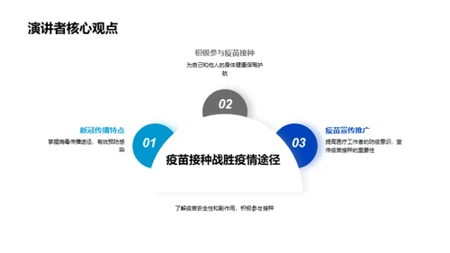 新冠疫苗：保卫生命的防线