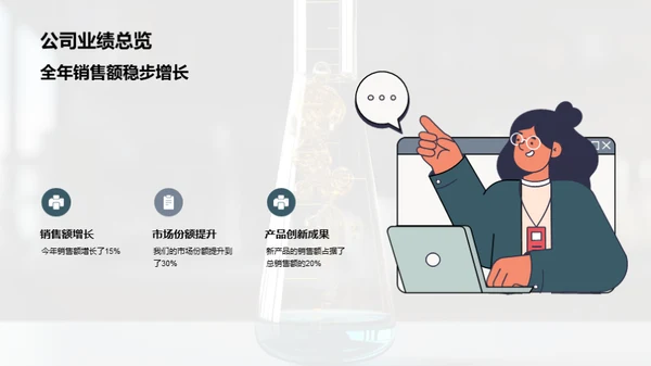 化学行业新篇章