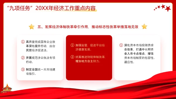 解读中央经济工作会议精神PPT模板