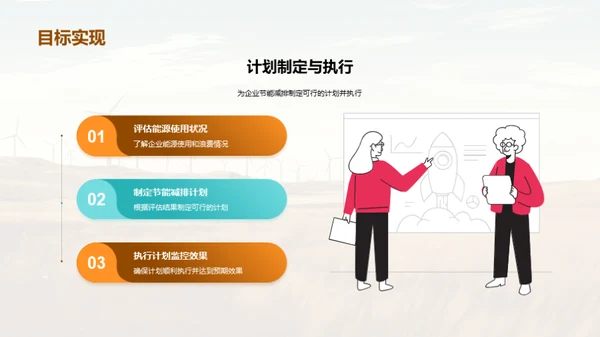 节能减排的重要性