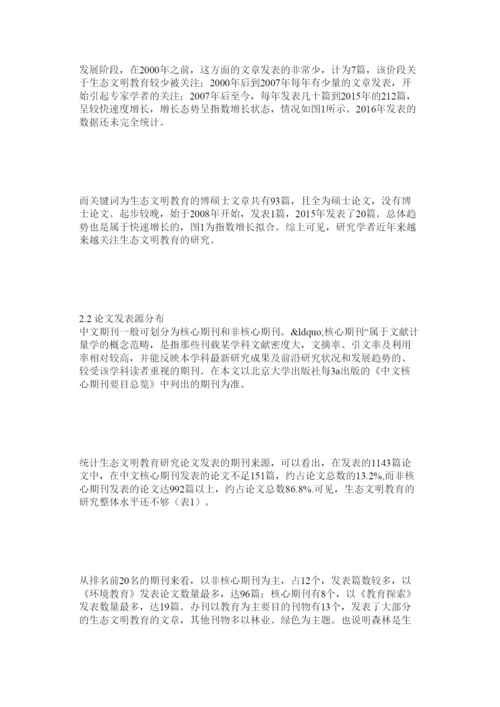 2022生态文明教育期刊文献及研究生论文计量分析.docx