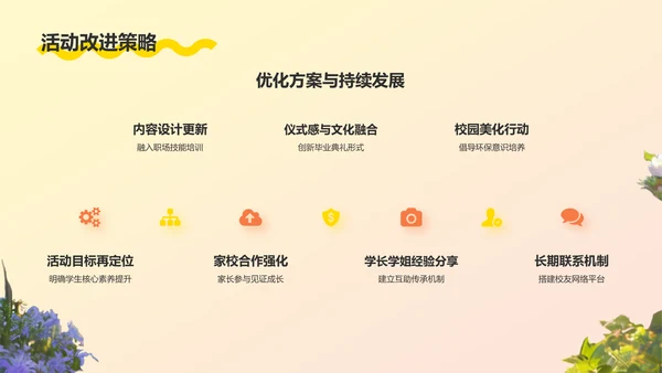 橙色插画风毕业季PPT模板