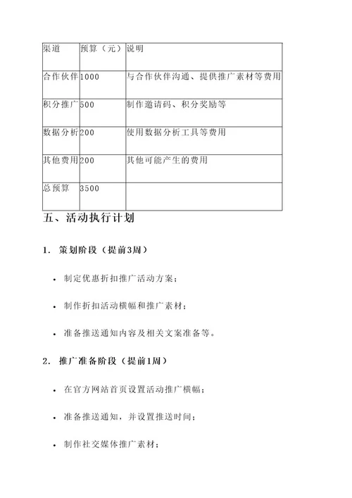 app产品优惠折扣推广方案