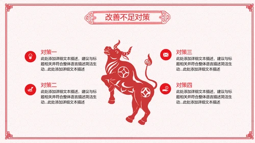 2021年牛年剪纸喜庆中国风年工作总结述职报告年终总结PPT