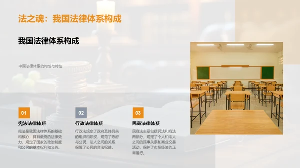 法学基础全解析