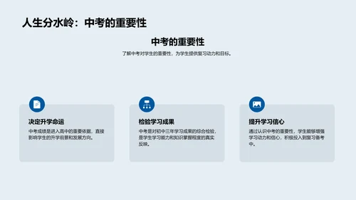 中考复习全攻略PPT模板