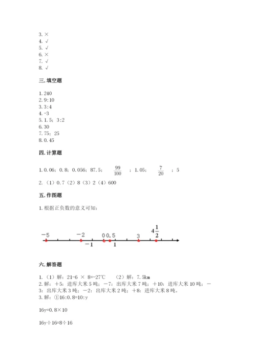 人教版六年级下册数学期末测试卷（达标题）word版.docx