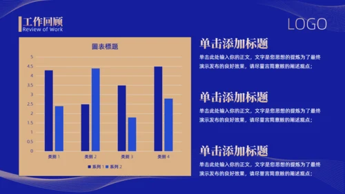 蓝金配色商务风年终述职工作总结通用PPT模板