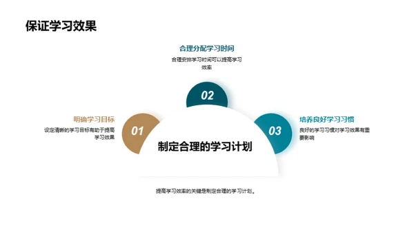 三年级数学成功指南