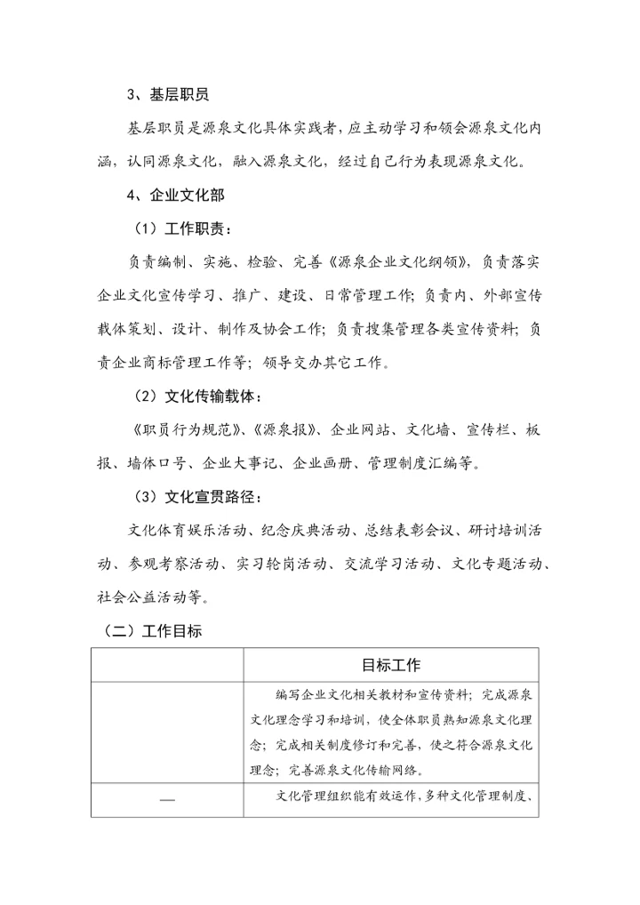 企业文化建设专业方案及实施专项计划定.docx
