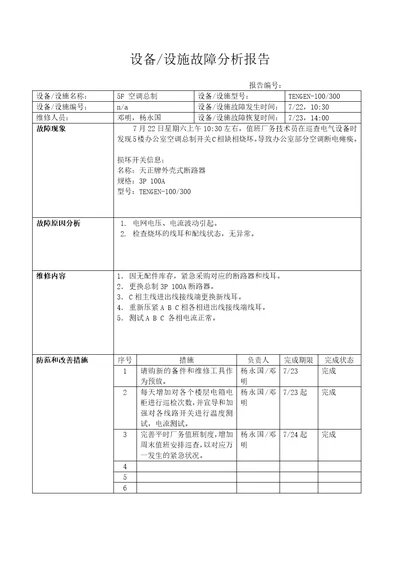 设备设施故障分析报告