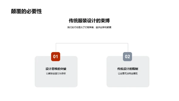 创新引领时尚潮流