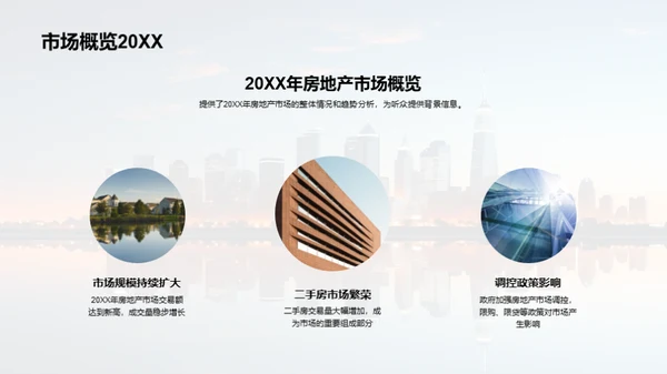 房地产市场洞察