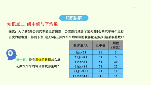 20.1.1平均数课件（共26张PPT） 2025年春人教版数学八年级下册